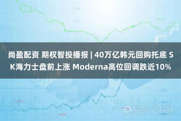 尚盈配资 期权智投播报 | 40万亿韩元回购托底 SK海力士盘前上涨 Moderna高位回调跌近10%