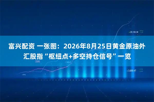 富兴配资 一张图：2026年8月25日黄金原油外汇股指“枢纽点+多空持仓信号”一览